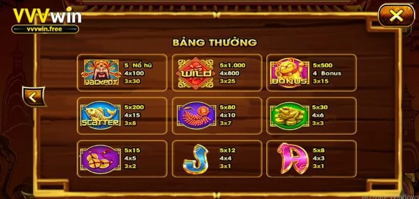 Nổ Hũ thần Tài, game chơi hấp dẫn số 1