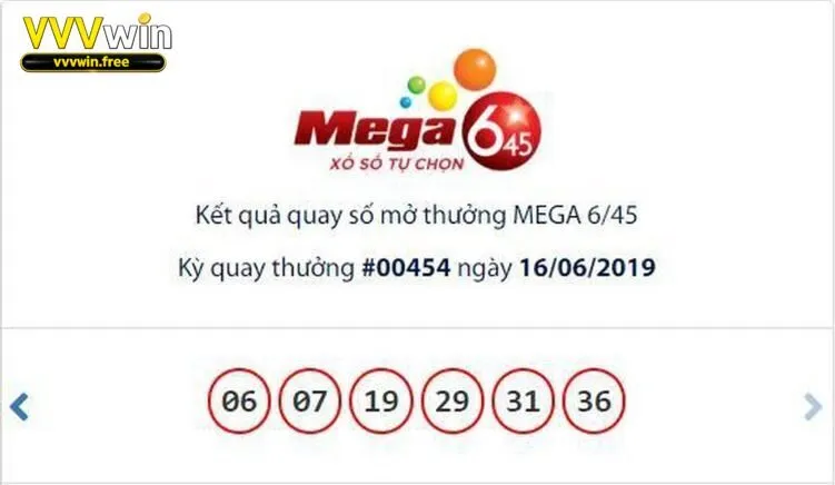 Cách chơi Bao là gì?