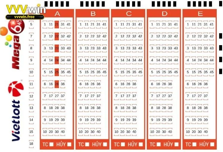 Luật chơi Xổ Số Mega 6/45 như thế nào?